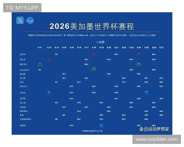 2026世界杯举办国直播赛事时间表及各大平台同步推送指南