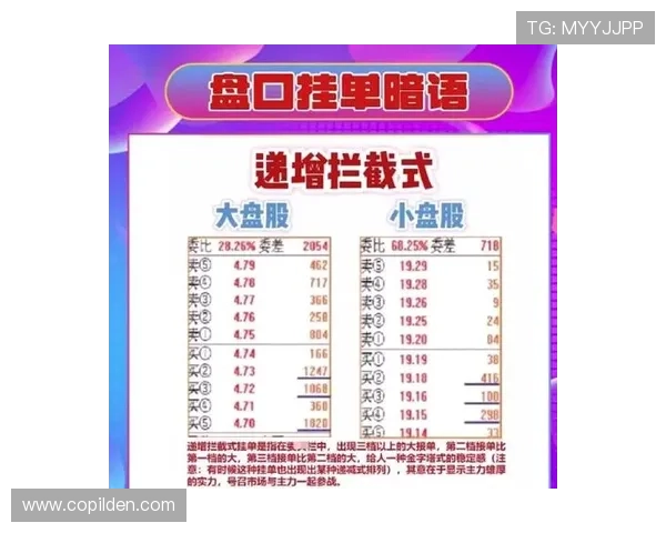 2026世界杯盘口分析：预测晋级热门球队的盘口走势与潜在价值