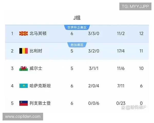 2026年世界杯比赛时间表及北京时间安排全攻略，帮助你提前规划观看时间
