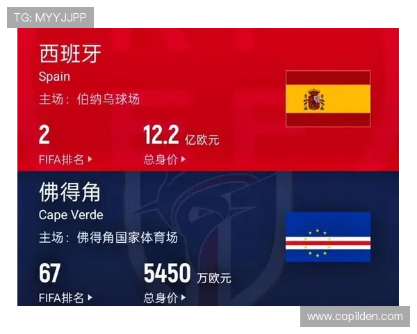 2026年世界杯热身赛西班牙VS佛得角比赛战术布置与双方教练策略探讨